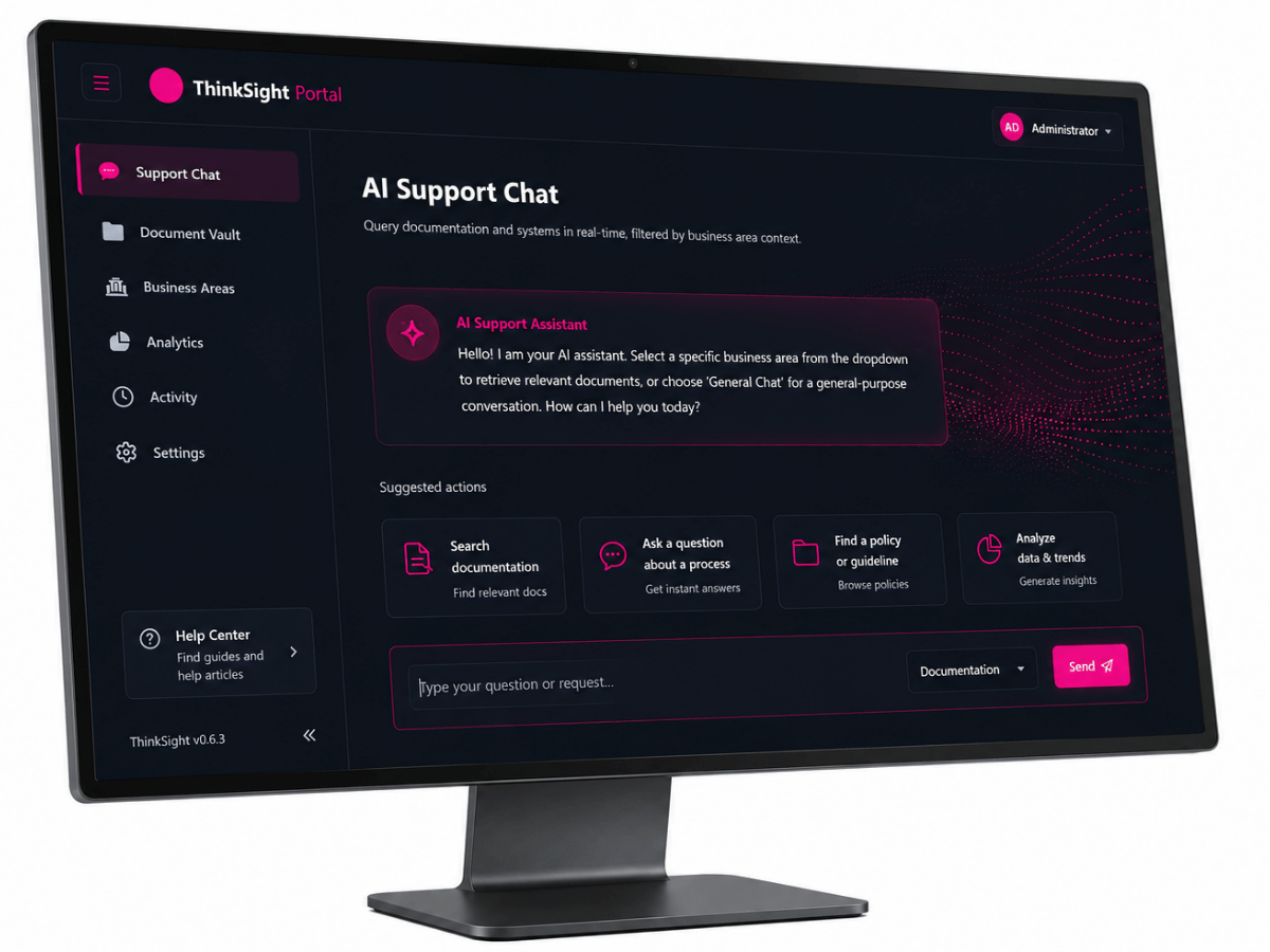 Thinksight – Bildschirm